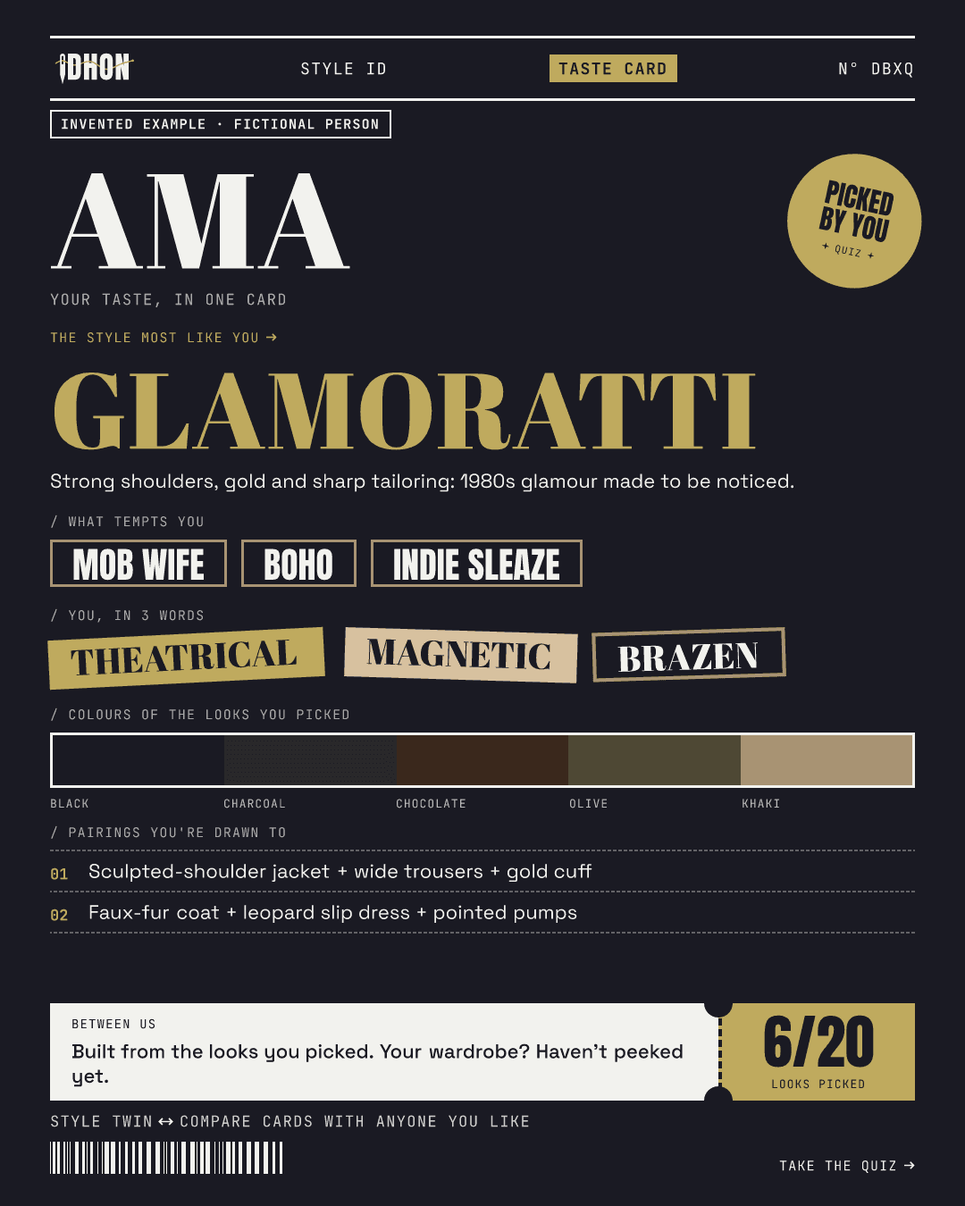 Invented examples · fictional people: Ama, Glamoratti