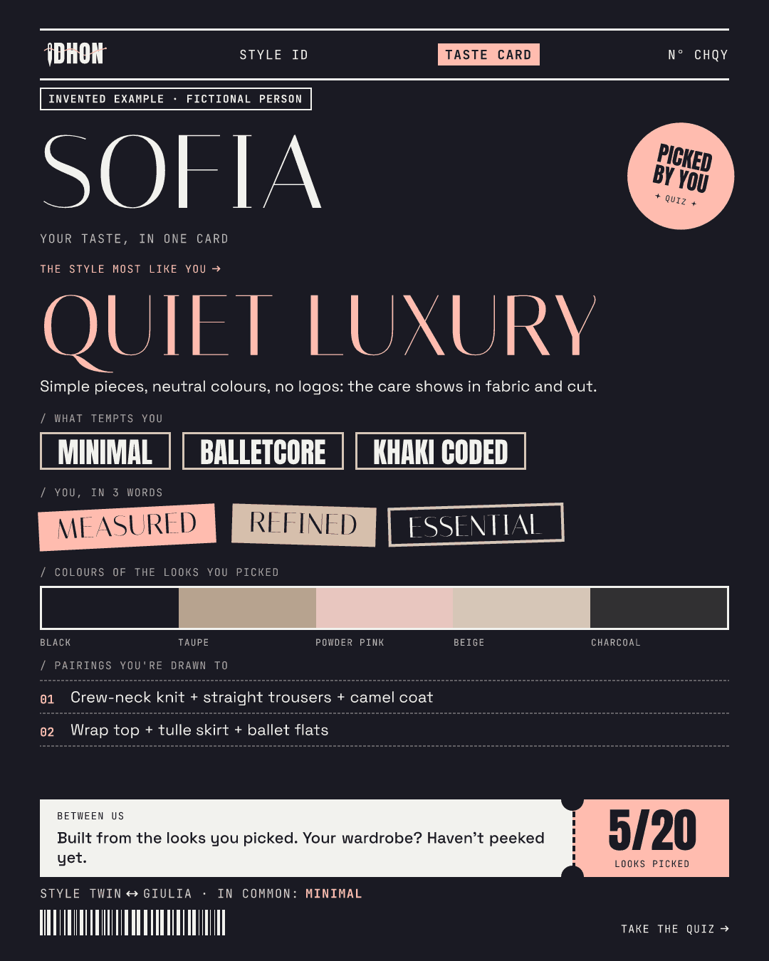 Invented examples · fictional people: Sofia, Quiet Luxury