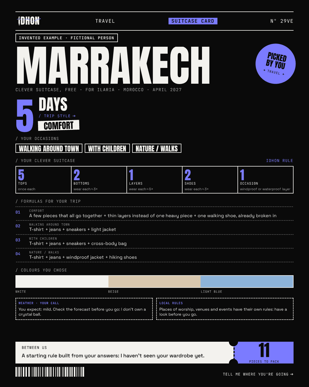 Invented examples · fictional people: Marrakech