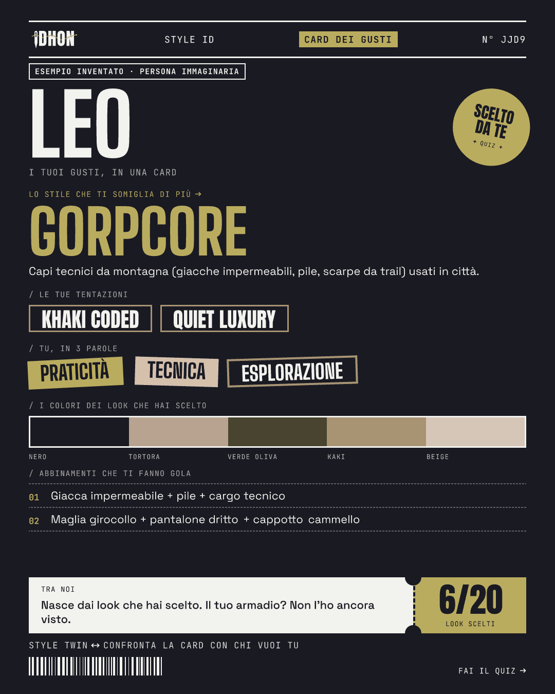Esempi inventati · persone immaginarie: Leo, Gorpcore