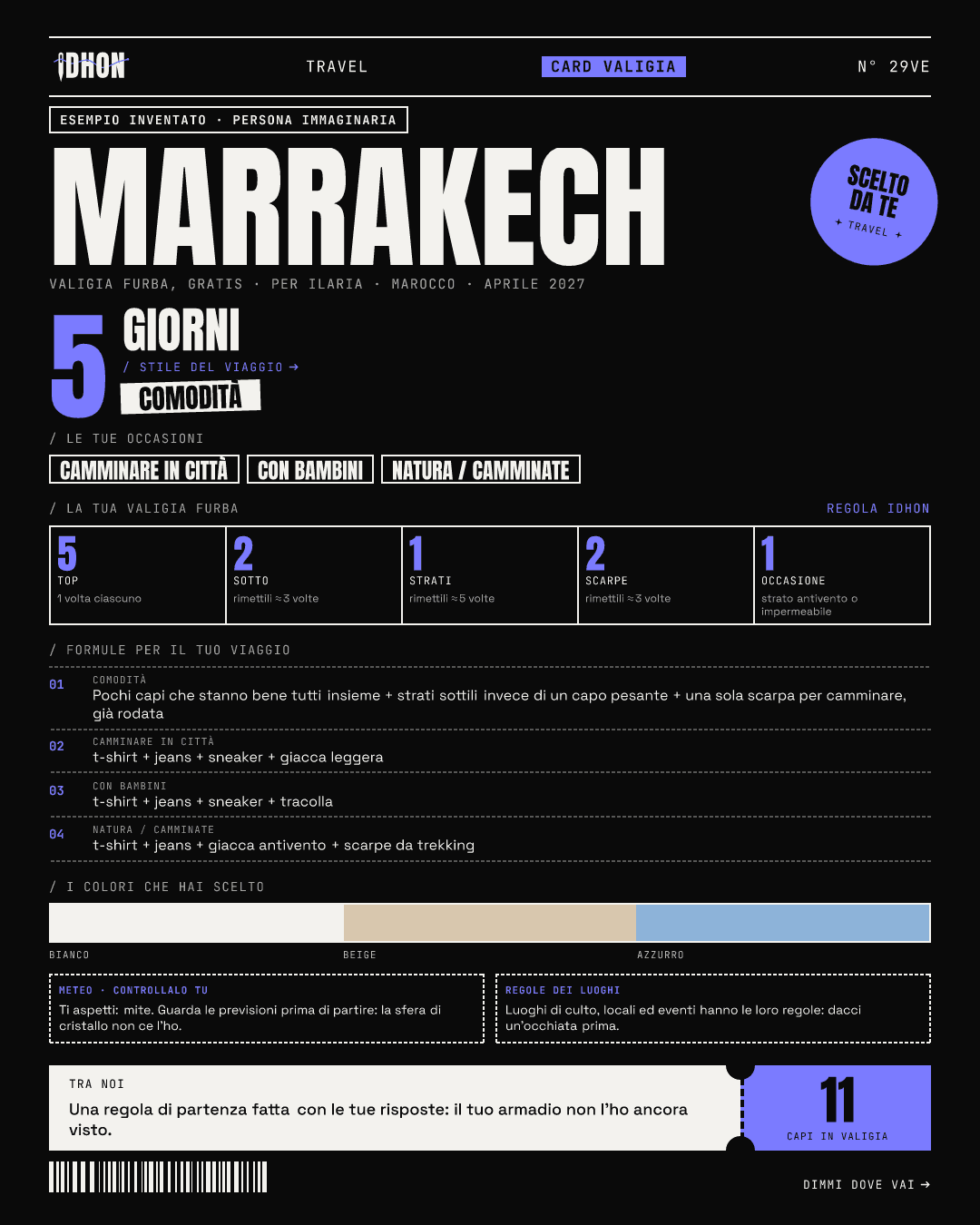 Esempi inventati · persone immaginarie: Marrakech